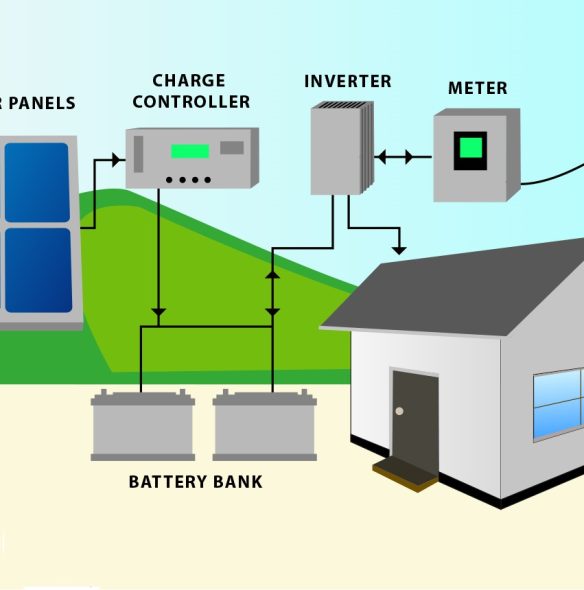 Hybrid-Solar