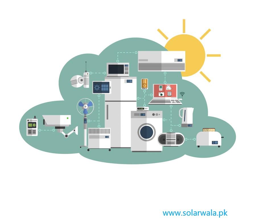 3Kw Solar System Price in Pakistan 2023